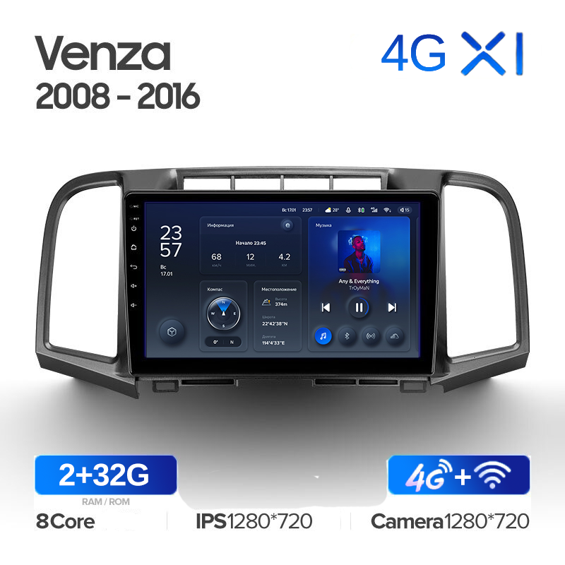 Штатная магнитола Teyes X1 Wi-Fi + 4G Toyota Venza 2008-2016
