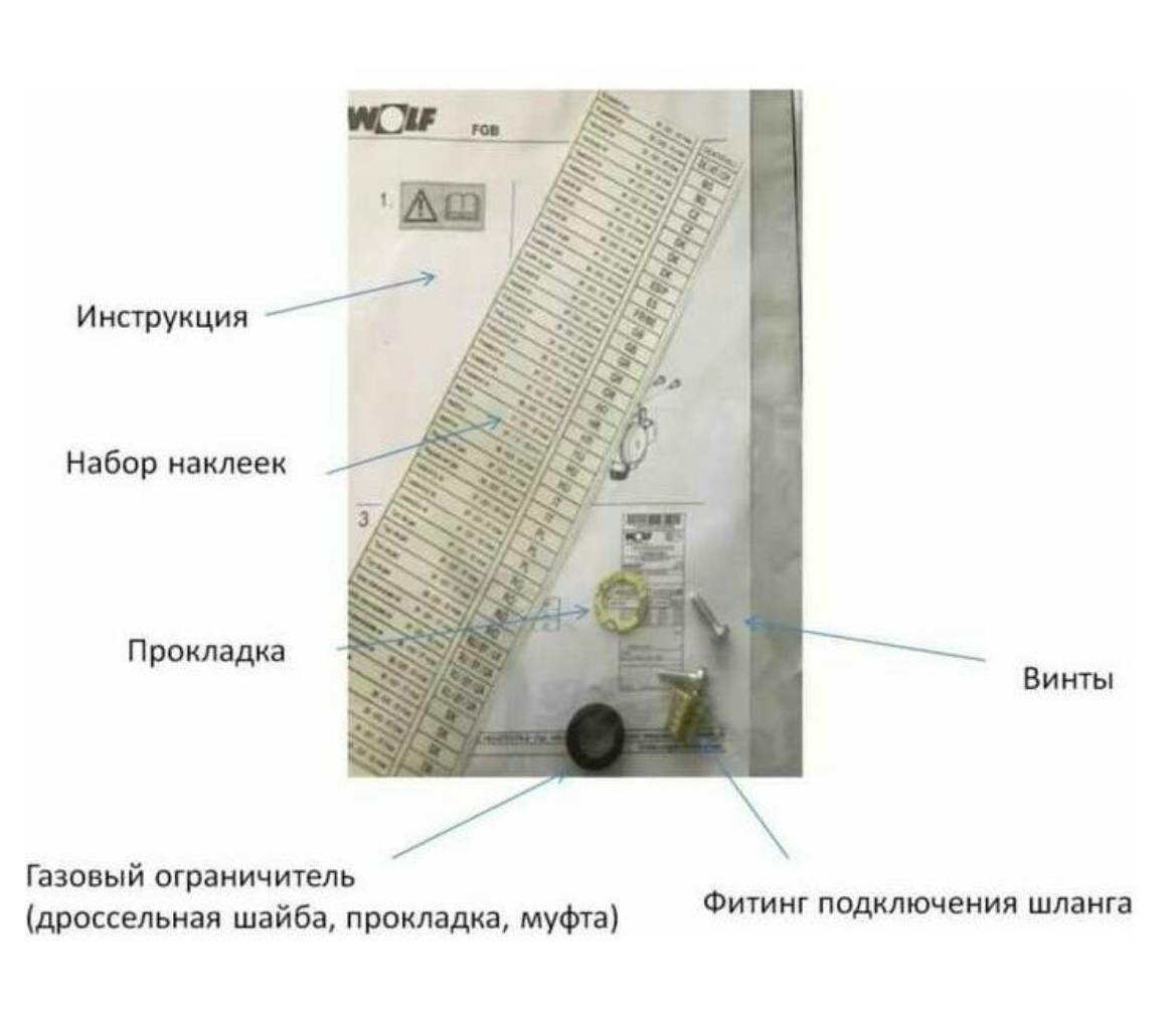 Комплект переоснащения на природный газ для котла FGB-(K)-24/28 арт. 8614790