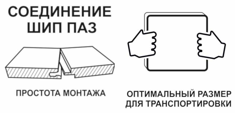 Плита ДСП 11 мм влагостойкая 594х1815 мм, 1.078 м - фотография № 2