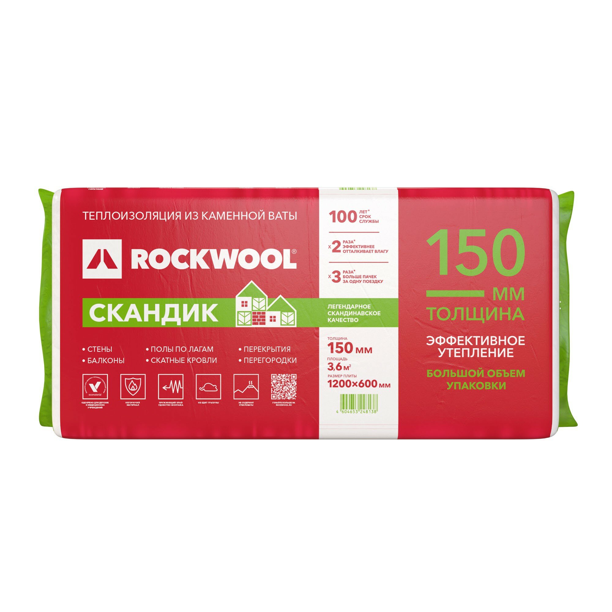 Утеплитель Rockwool лайт баттс скандик 150