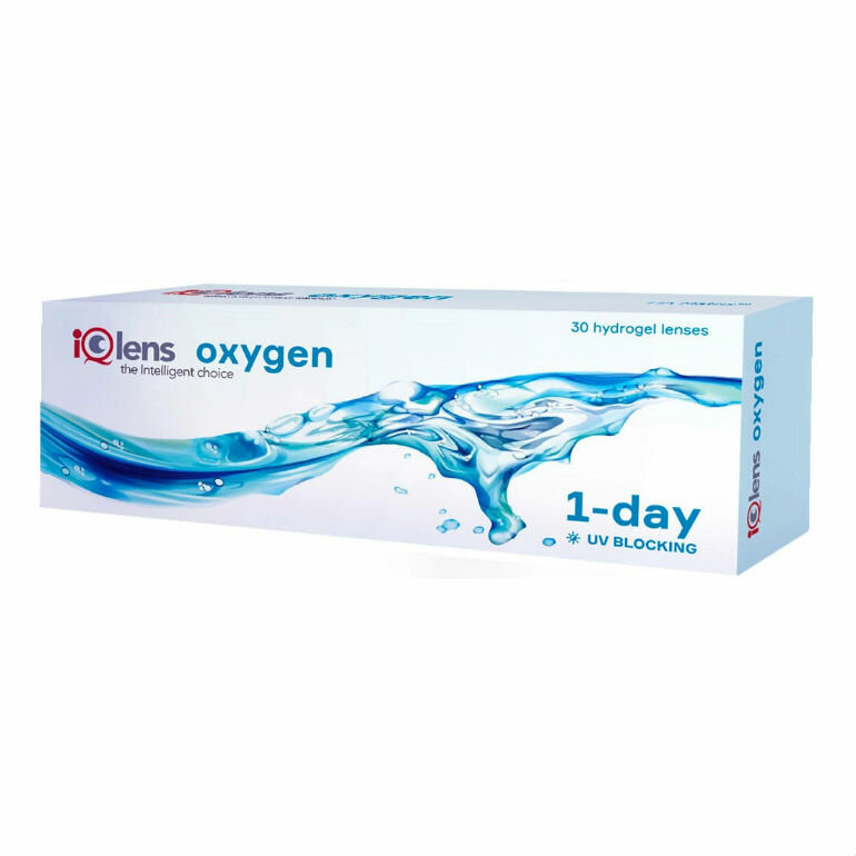 Контактные линзы IQlens Oxygen R8.7, однодневные +1,50 30 шт.