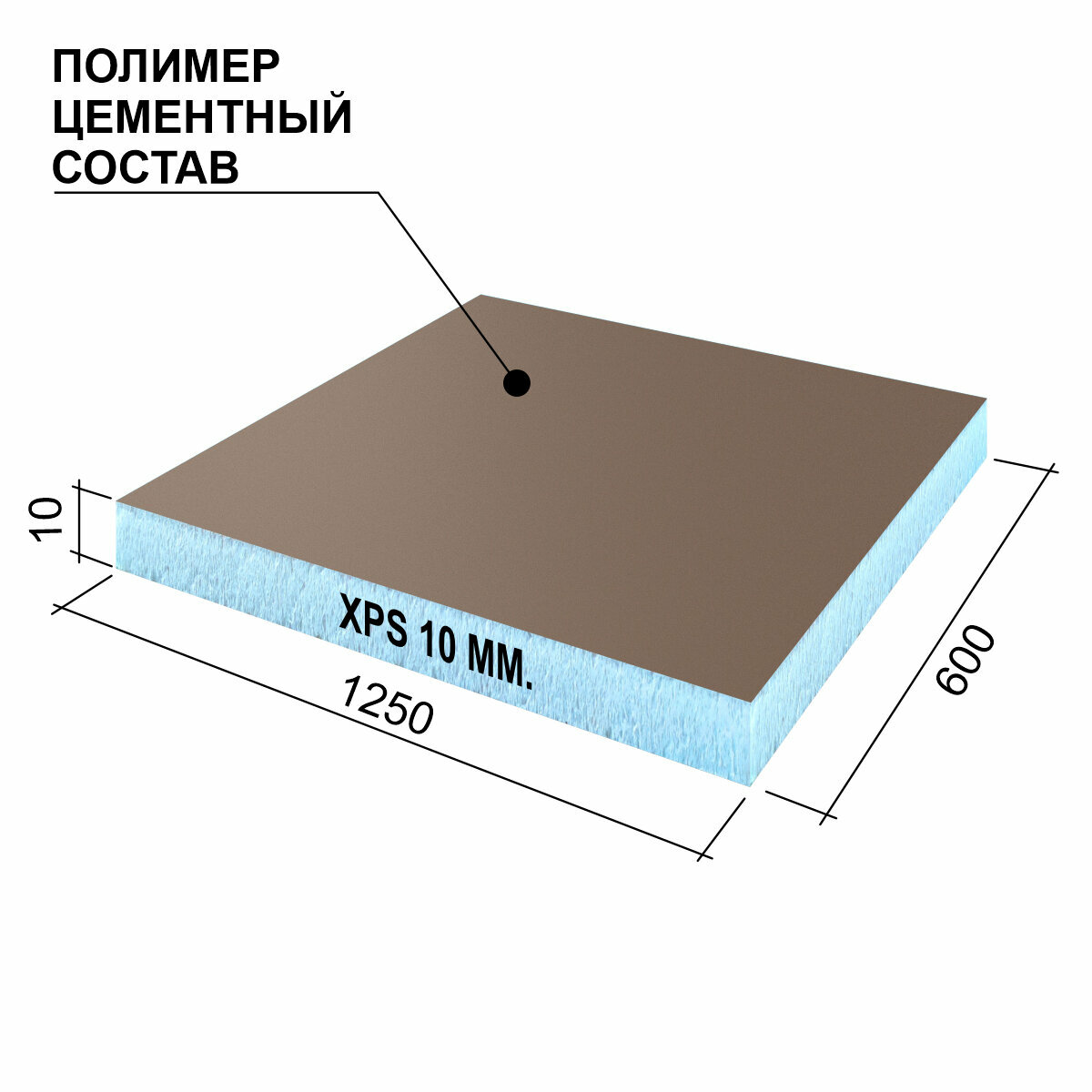 Теплоизоляционная панель Basic с односторонним армированием Ruspanel XPS RPG 1250х600х80 мм сетка1/эппс80 Руспанель