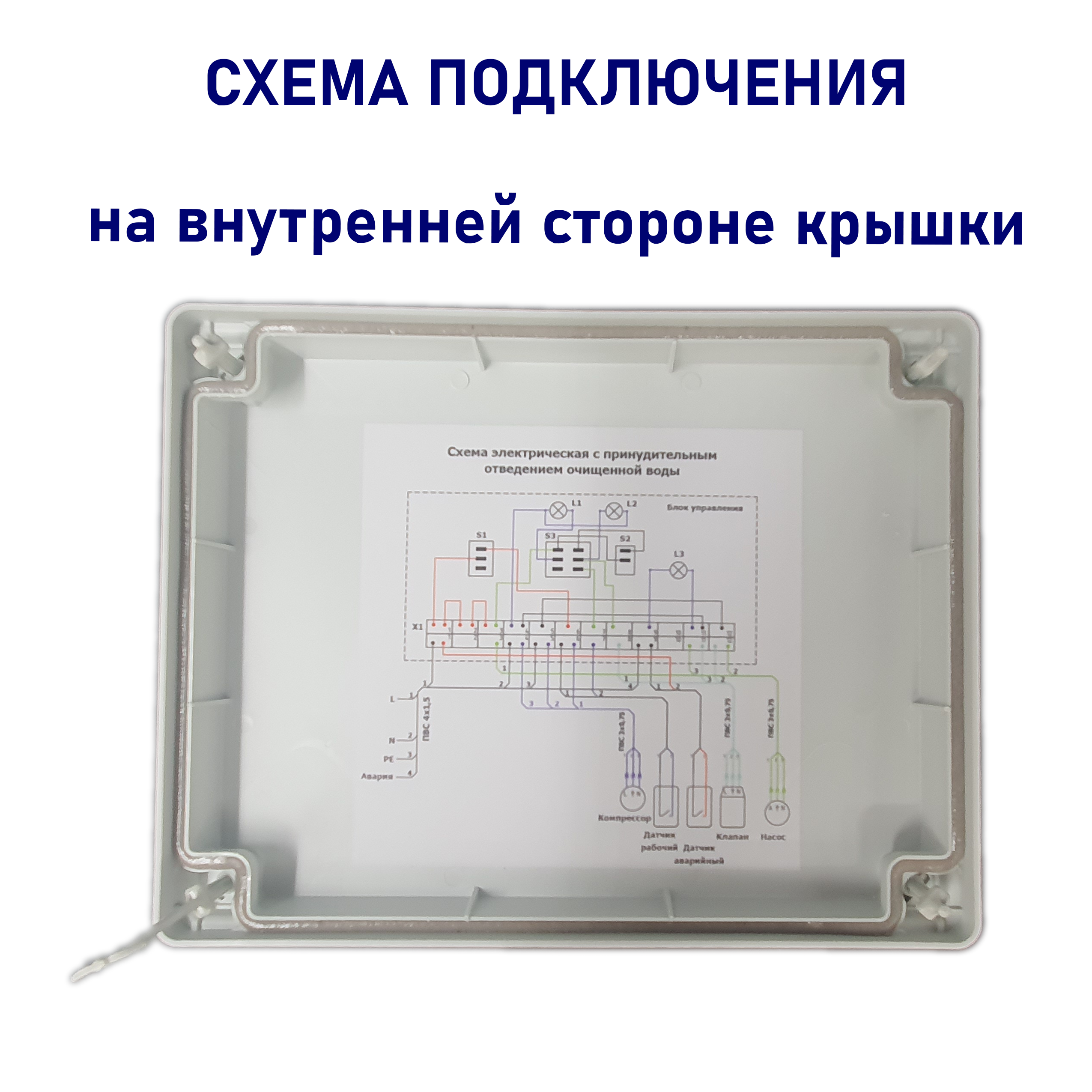 Блок управления для септика Юнилос Астра на 2 розетки - фотография № 3