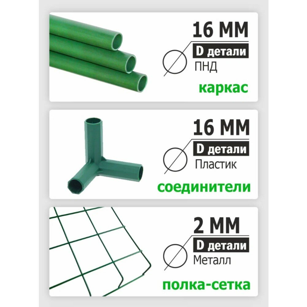 Стеллаж для подоконника 54х21х56 см 3 полки - фотография № 4