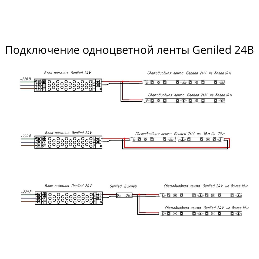 Светодиодная лента 24 В S-тип Geniled 5 Вт/м 2835/60-IP33 6 мм холодный 5 м - фотография № 7