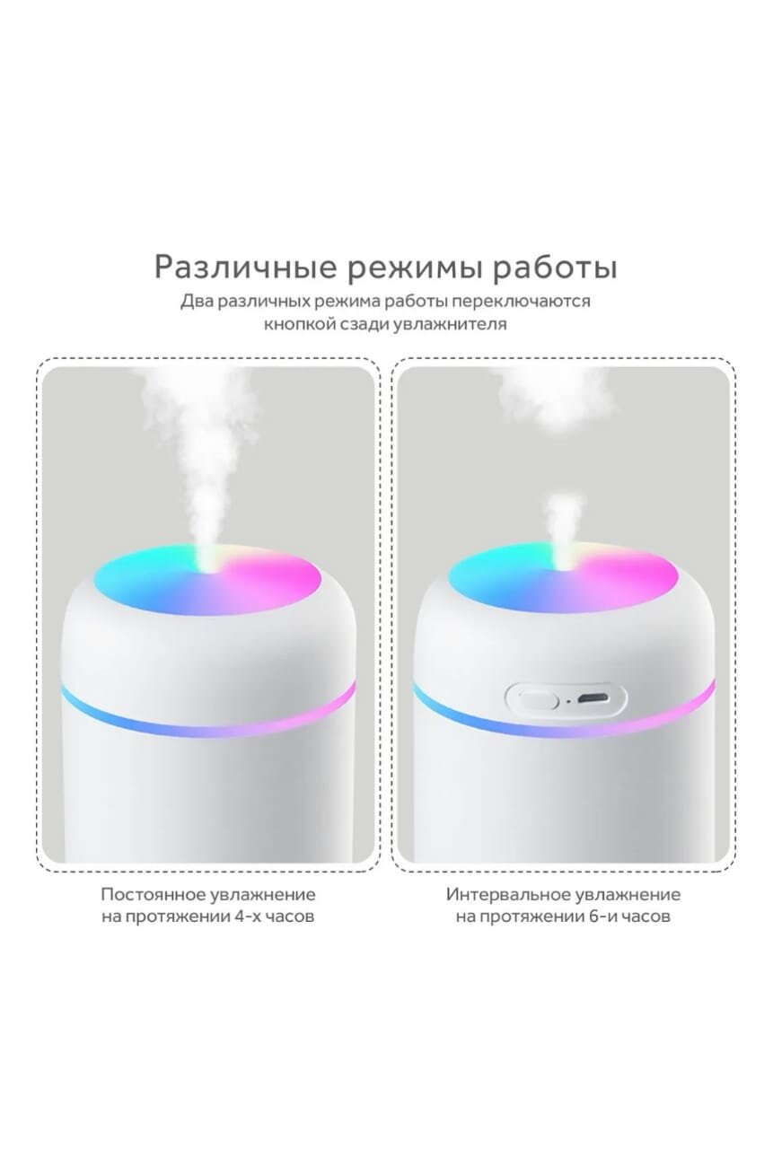 Увлажнитель воздуха, портативный увлажнитель с LED подсветкой, увлажнитель H2O. 300мл, белого цвета - фотография № 7