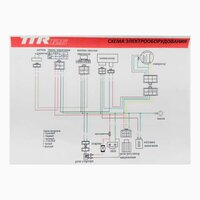 Схема электрооборудования на мотоцикл TTR 125