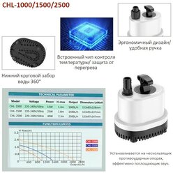 Многофункциональный насос с нижним забором воды CHL_1500