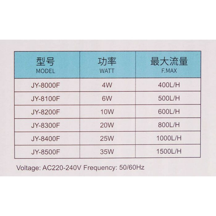 JINGYE Фильтр внутренний JINGYE JY-8200F, двухсекционный, 600 л/ч, 10 Вт - фотография № 7