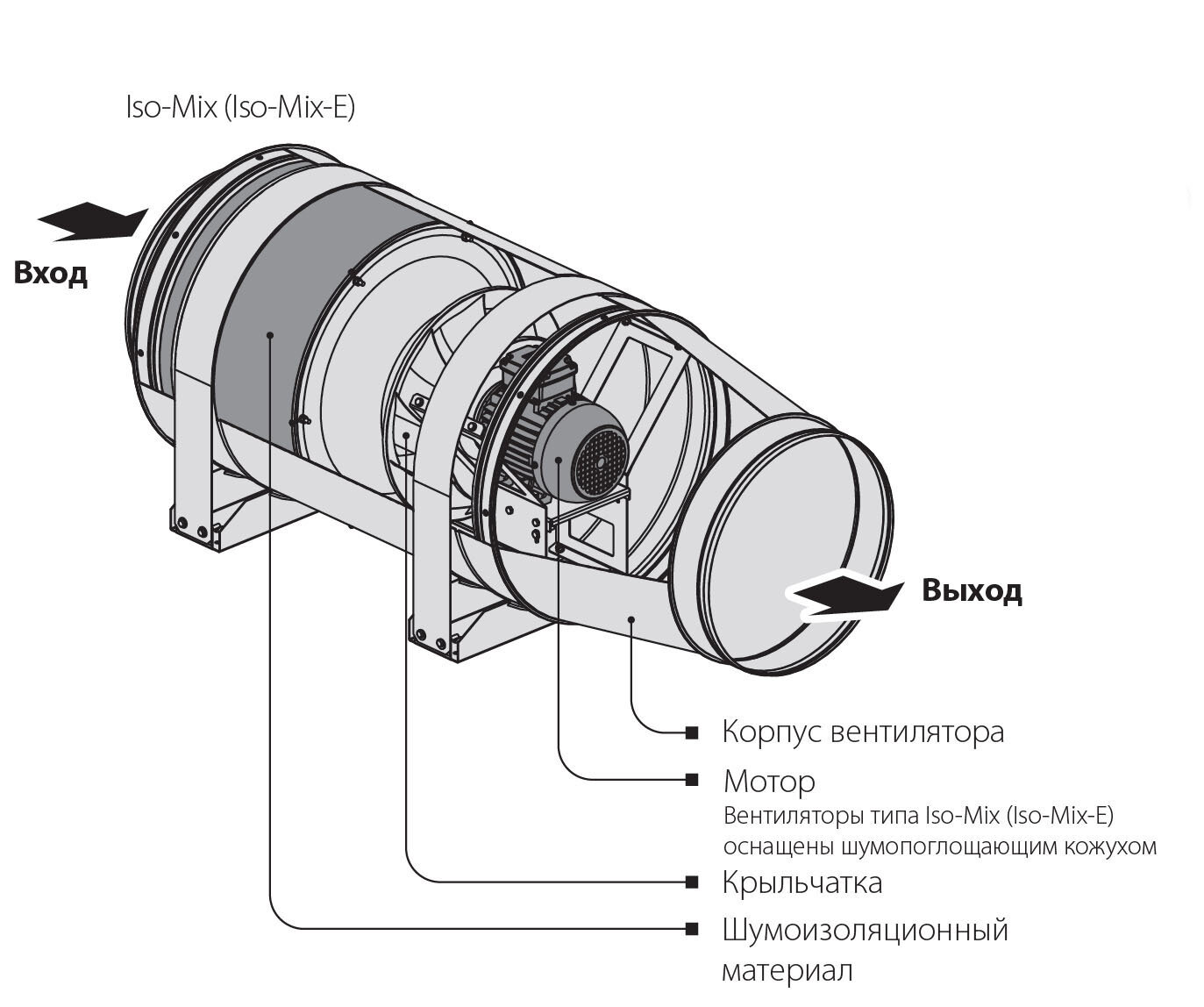 Канальный вентилятор Blauberg Iso-Mix 160 бесшумный - фотография № 5