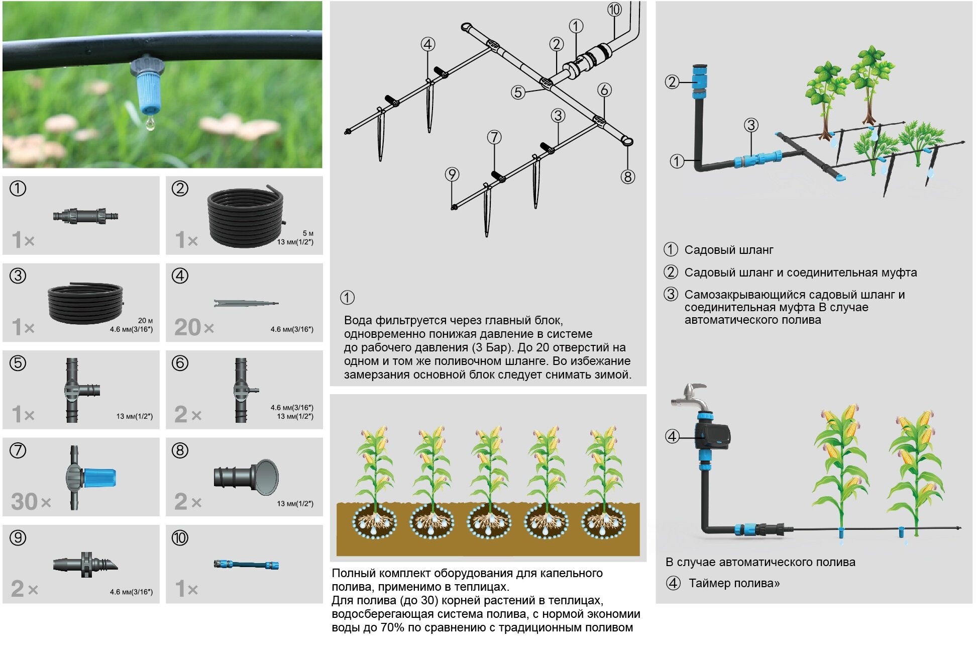 Комплект микрокапельного полива 100785 для 30 растений
