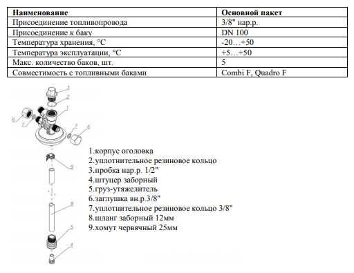 Фикспакет универсальный 750-2000 л Акватек (1-12-0510) - фотография № 2