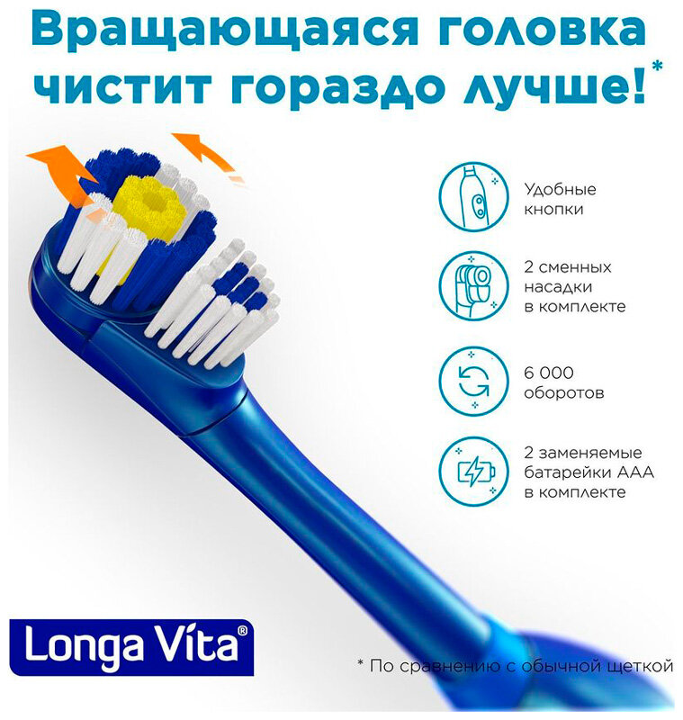Электрическая зубная щетка Лонга Вита Электрическая зубная щётка