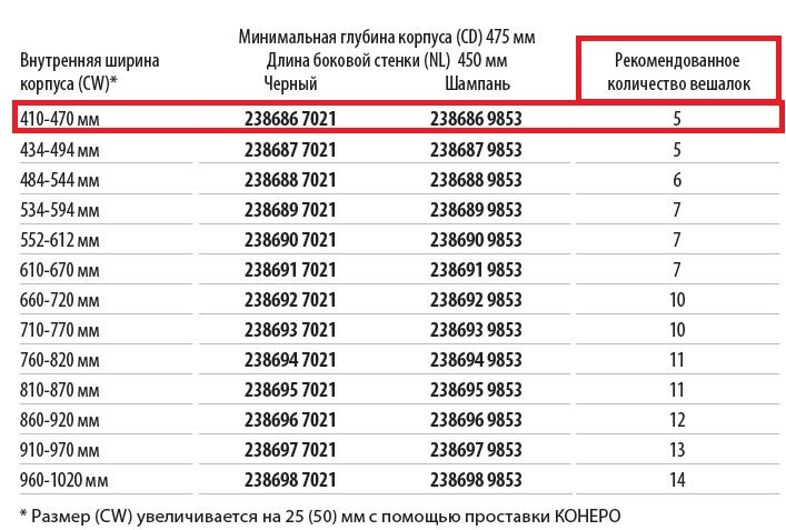 Рама-держатель выдвижная 450 мм Конеро W 410-470 мм D 475 мм со штангой без вешалок - фотография № 3