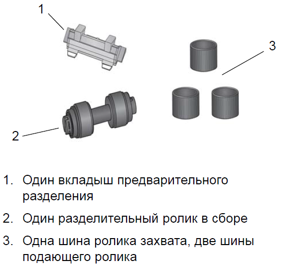 Комплект расходных материалов Feed Roller Kit для сканеров Kodak Alaris E1000 - ресурс 200К (арт.1025162) (1025162)