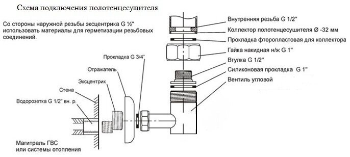 Вираж-3 Z43-86 80x60 (см) Полотенцесушитель водяной Хром - фотография № 2