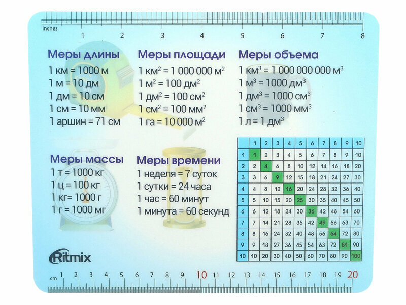 Коврик Ritmix MPD-020 Table