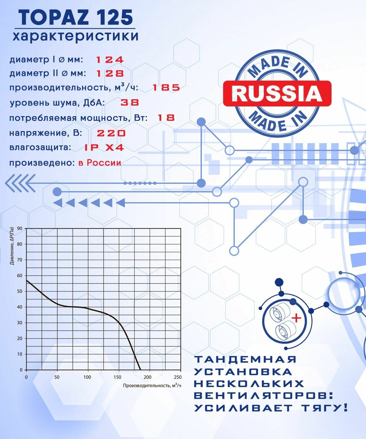 TOPAZ 125 осевой канальный 185 куб.м/ч. вентилятор 18 Вт диаметр 125 мм ZERNBERG - фотография № 3