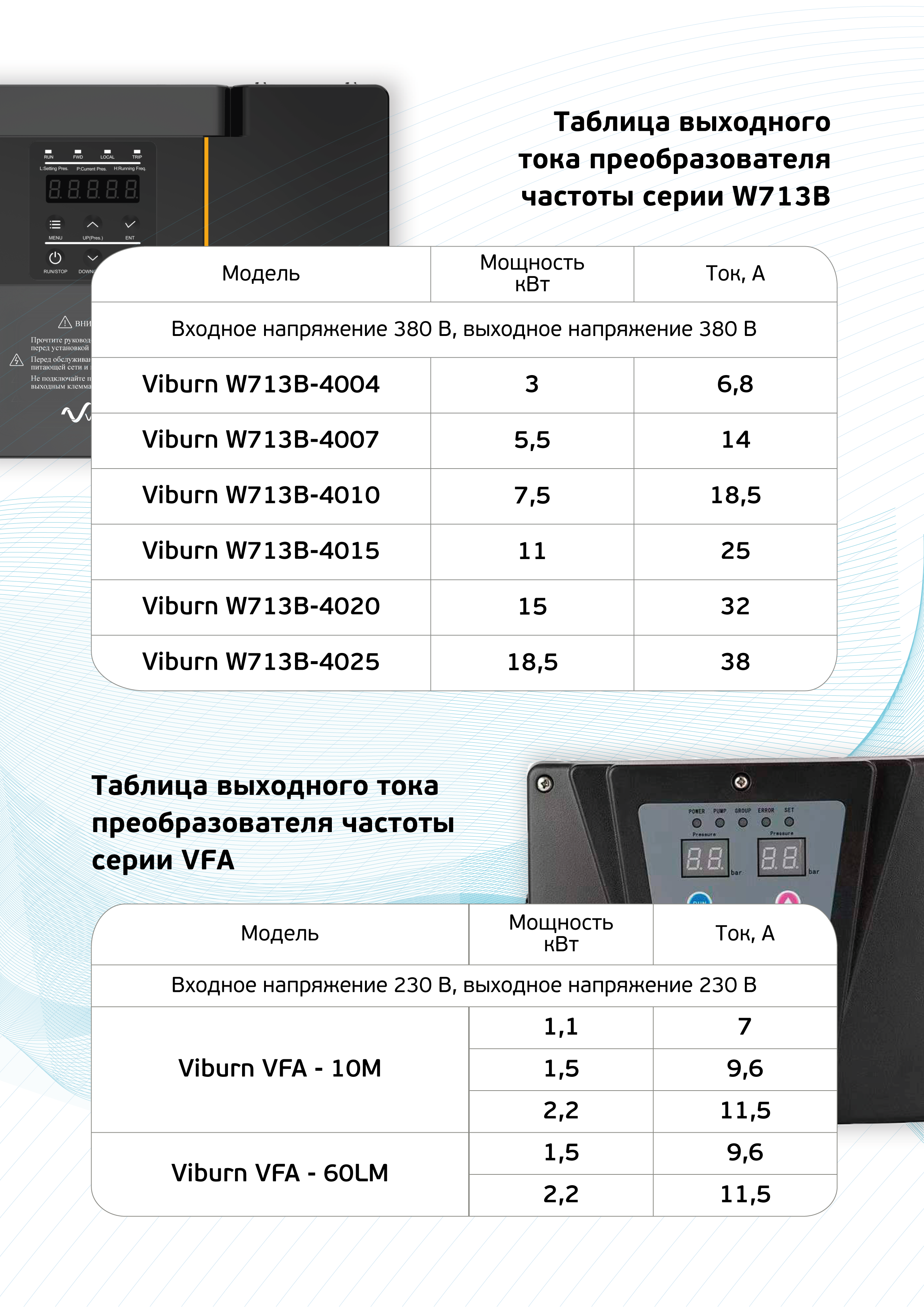 Преобразователь частоты 22 кВт 220В VFA-10M VIBURN