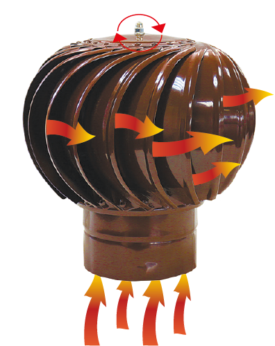 Турбодефлектор крышный ТД-180 из нержавеющей стали - фотография № 2
