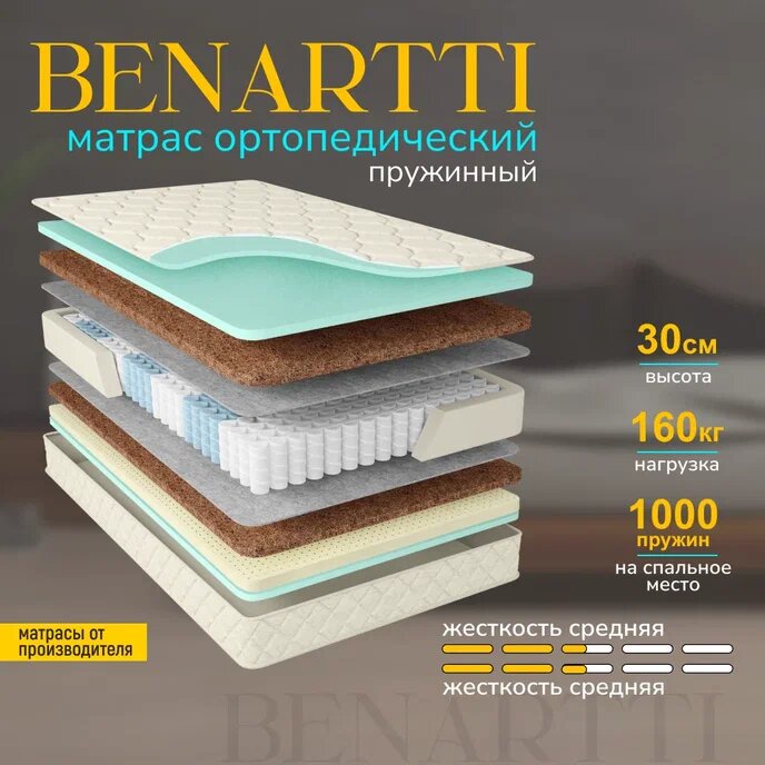 Матрас Benartti Optimal Max Duo S1000 пружинный 200x200 см