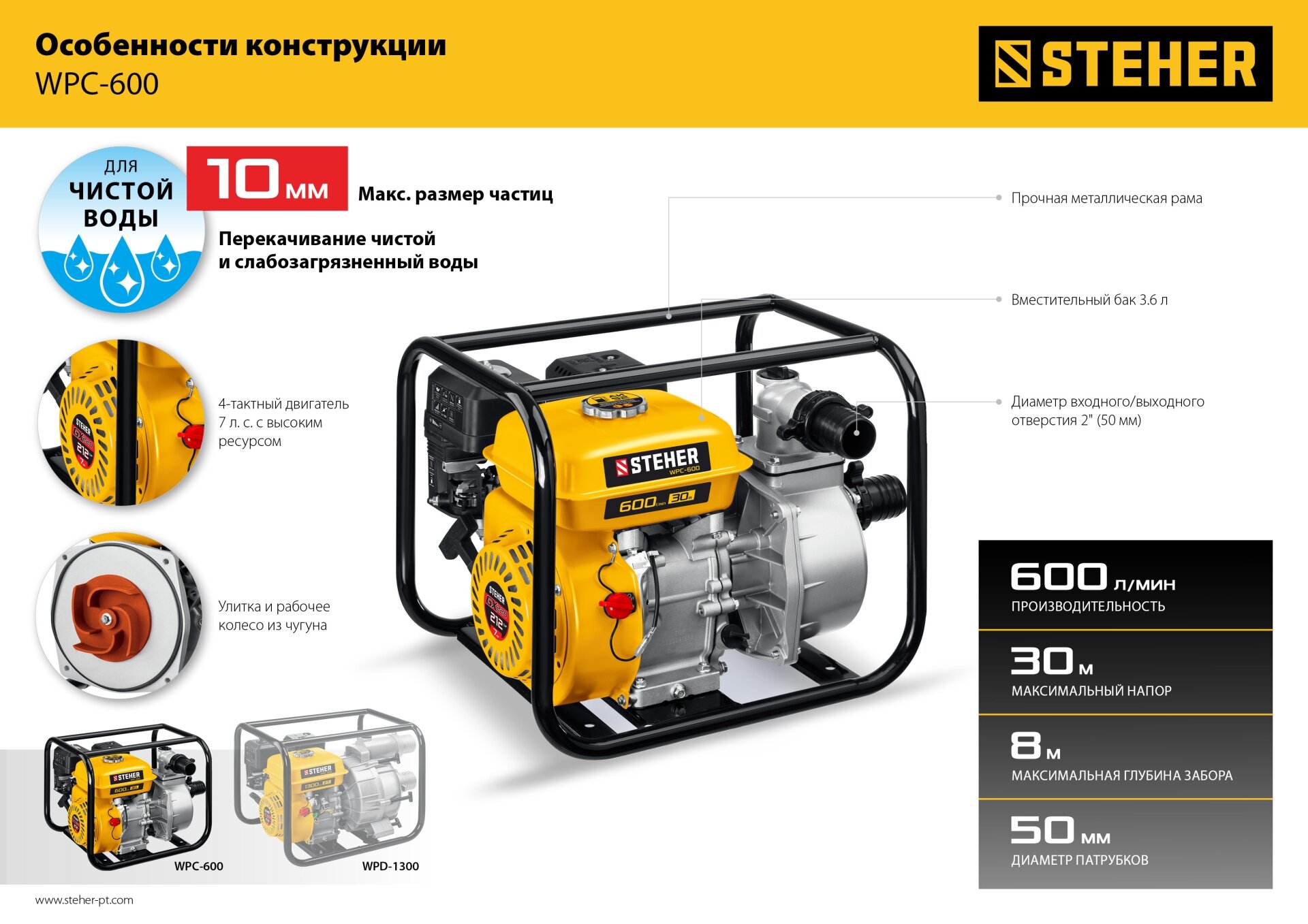 Мотопомпа бензиновая STEHER, WPC-600, 600 л/мин - фотография № 10