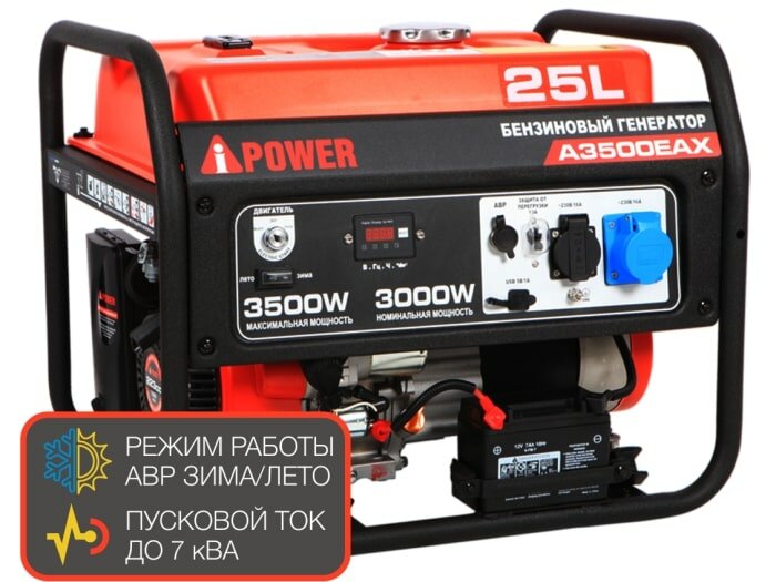 Бензиновый генератор A-iPower A3500EAX + блок автозапуска A-iPower 230 В 50 А + транспортировочный комплект A-iPower A