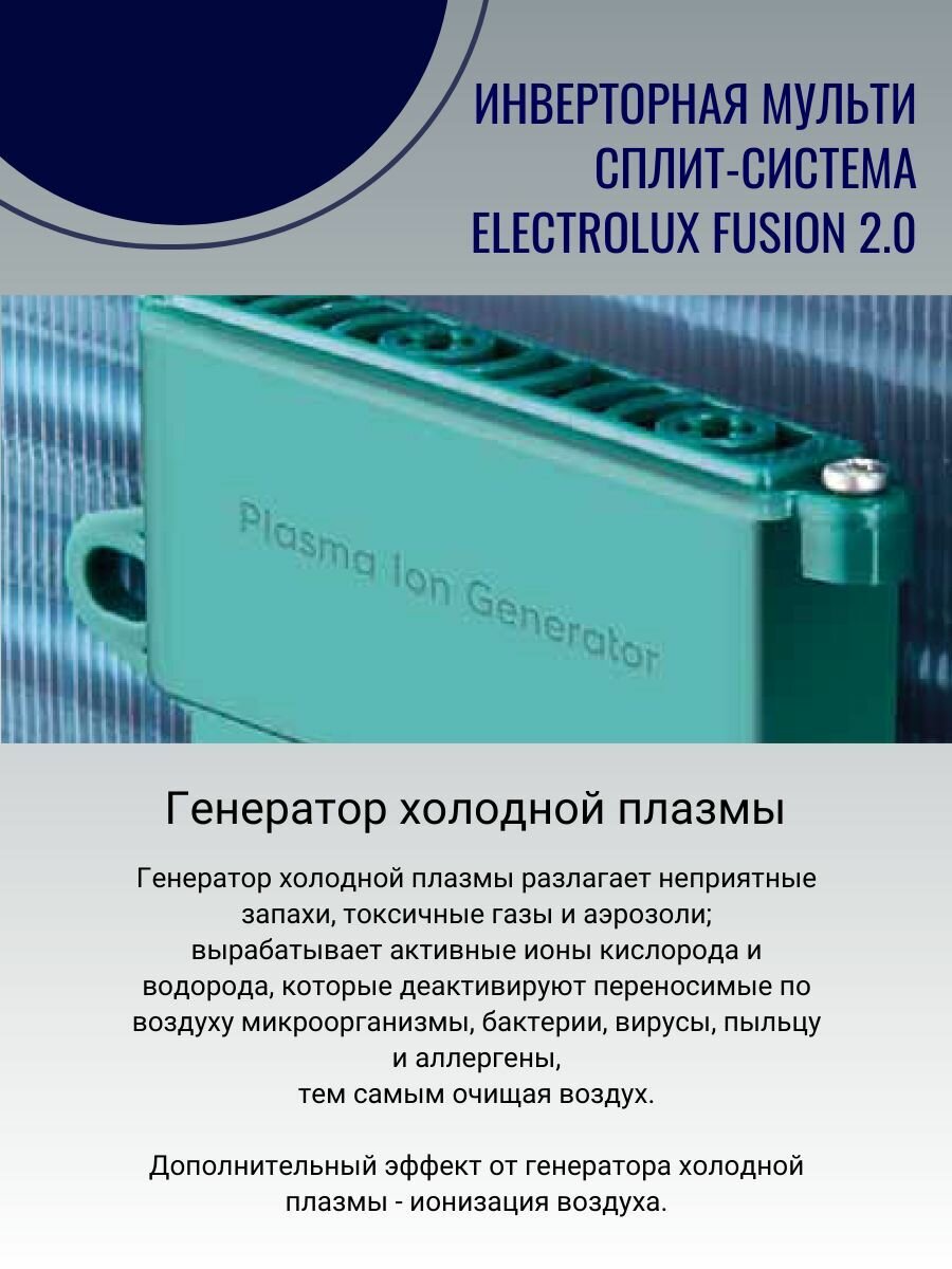 Инверторная мульти сплит-система ELECTROLUX FUSION 2.0 на 2 комнаты (20м2 + 35м2), 18 000 BTU, комплект, белый - фотография № 6