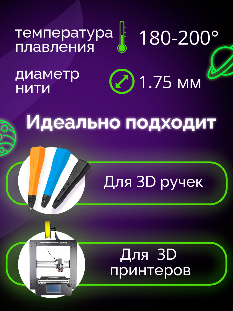 Funtasy Комплект светящегося PLA-пластика для 3D-ручек 3 цвета по 5 метров