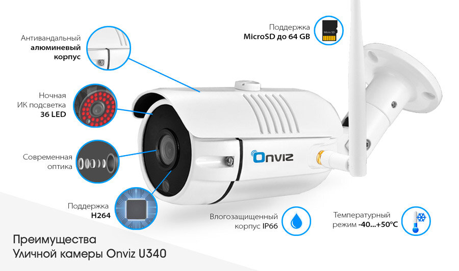 Комплект из 5-ти уличных Wi-Fi камер видеонаблюдения Onviz U340 Pro беспроводных / набор камер / наружная / скрытая / для дома / для дачи - фотография № 3