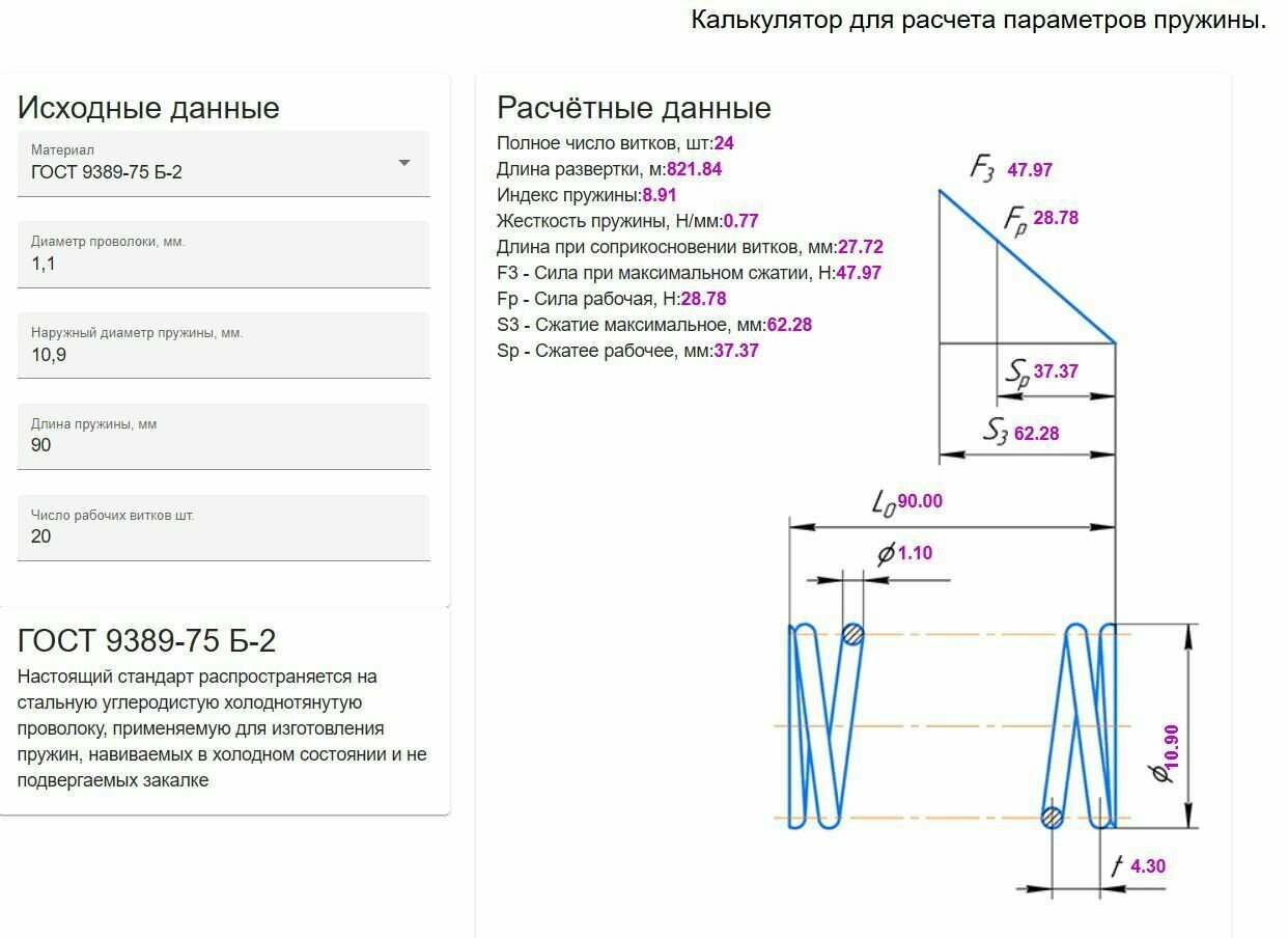 Пружина сжатия: длина L-90 мм; ширина D-10,9 мм; диаметр проволоки d-1,1 мм; (5 шт. в упаковке) — фото 2