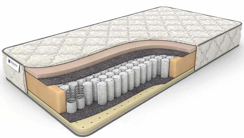 Матрас Dreamline Memory Sleep TFK 70 x 190 см