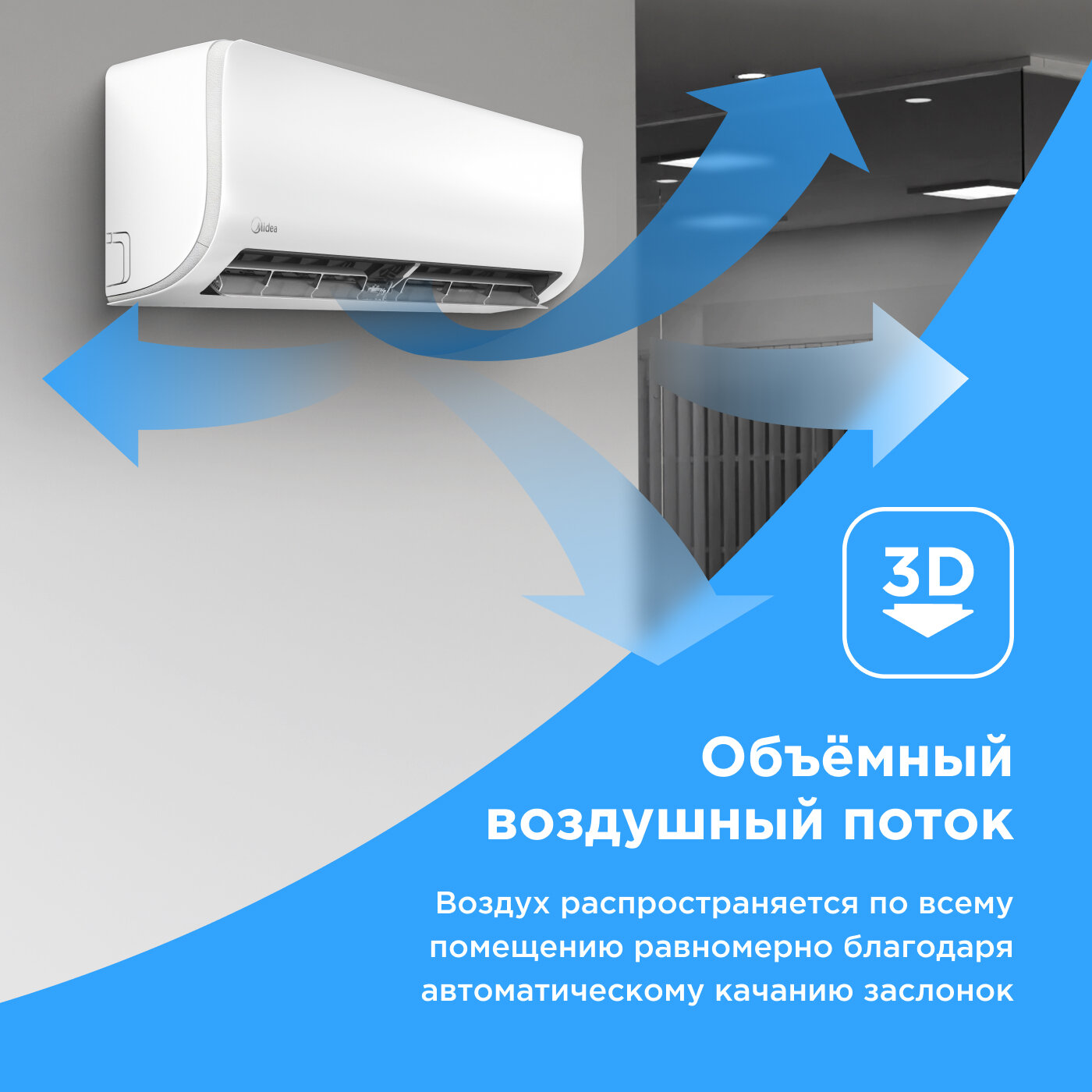Настенный кондиционер Midea - фото №2
