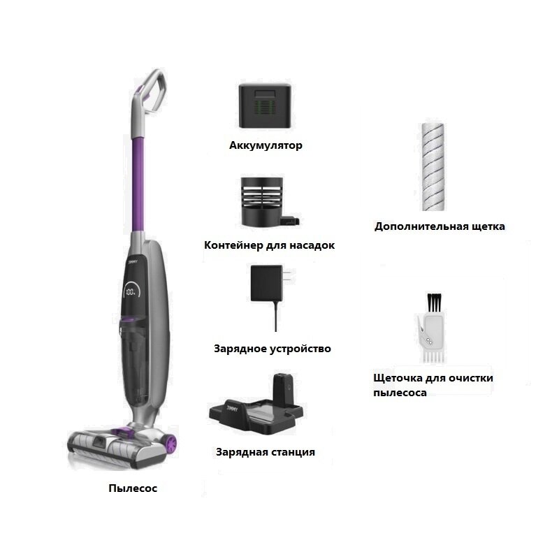 Пылесос вертикальный Jimmy HW8 Pro Graphite+Purple Cordless Vacuum & Washer - фотография № 3