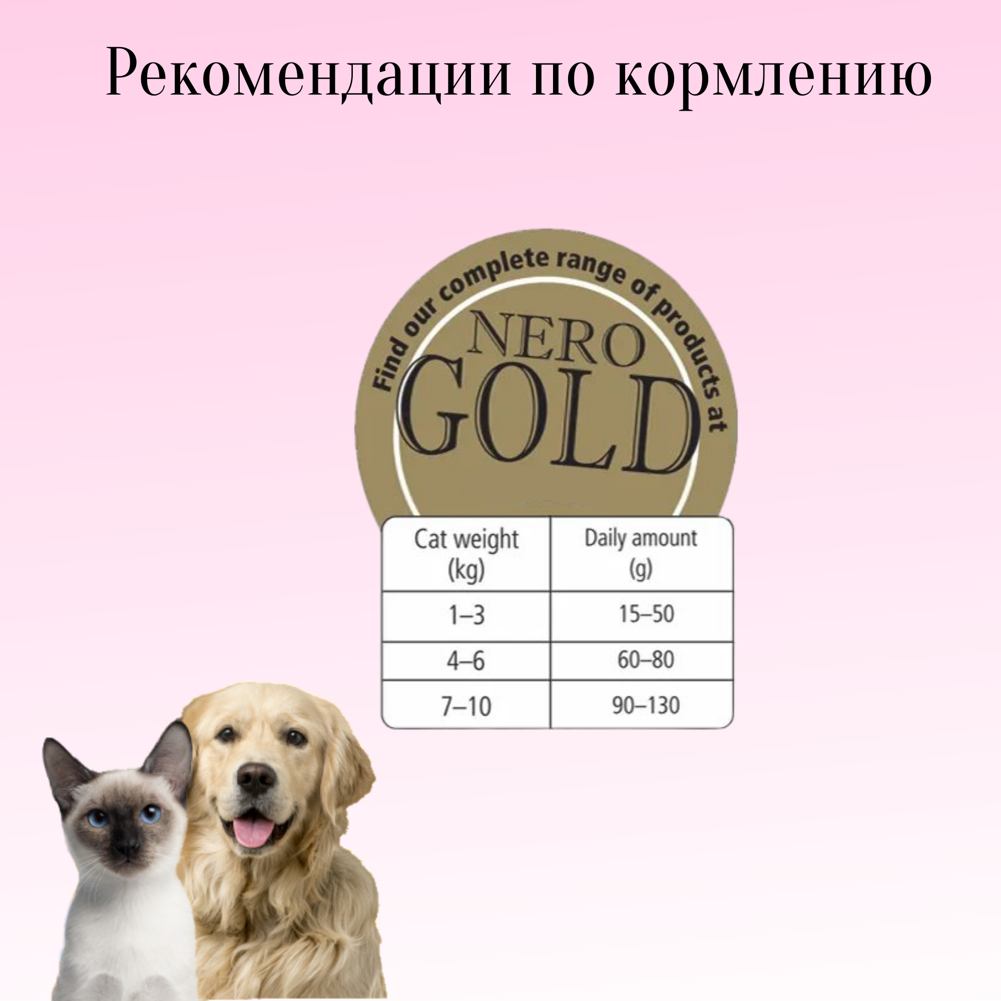 Nero Gold корм для профилактики мочекаменной болезни у стерилизованных кошек, (cat sterilized) - фотография № 2