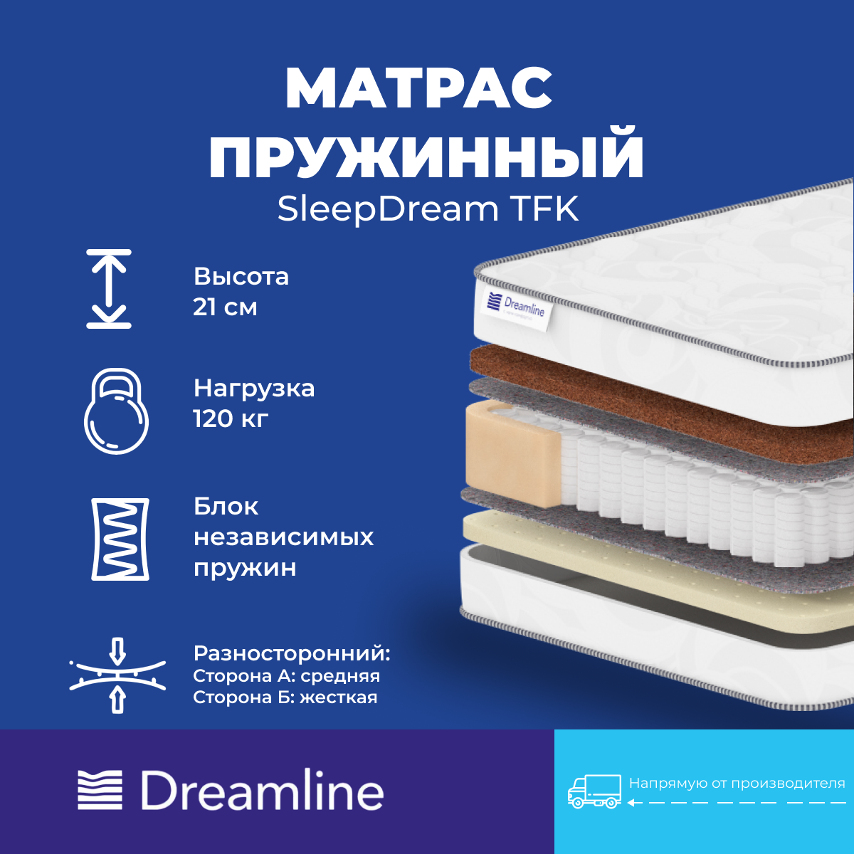 Матрас Дримлайн SleepDream TFK 80х160х21