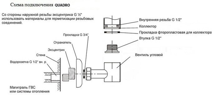 Полотенцесушитель водяной Quadro-V40 80x50 - фотография № 3