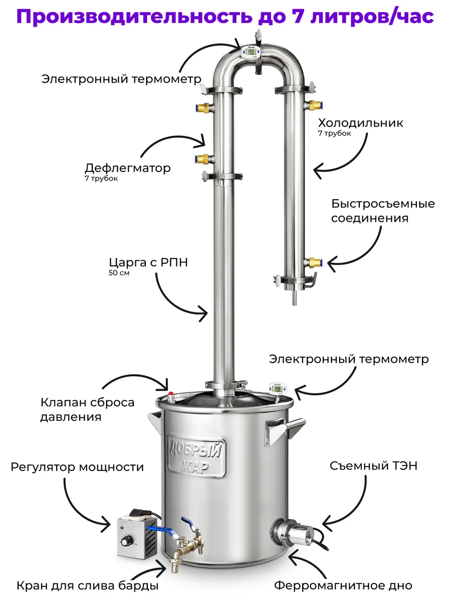 Самогонный аппарат Добрый Жар "Абсолют" 7 трубок, 20 литров (съемный ТЭН) - фотография № 2