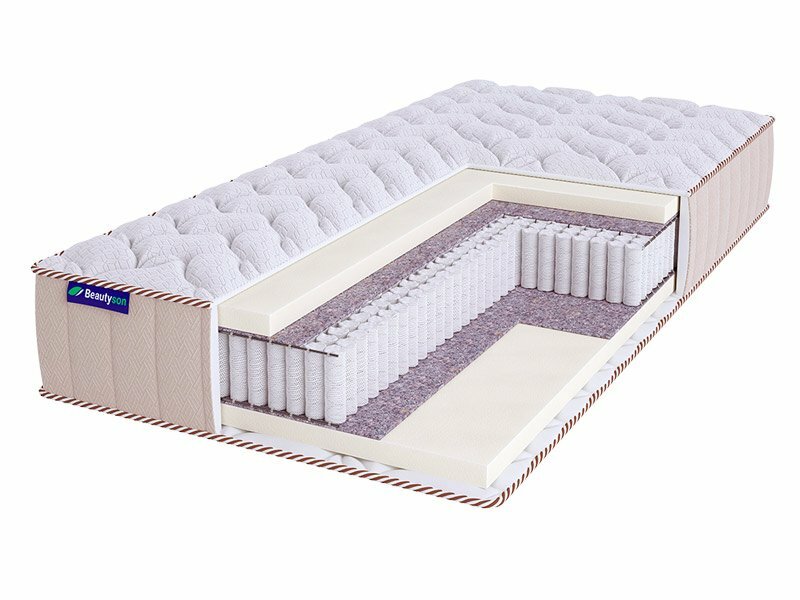 Матрас Beautyson Promo Lux 3 S1200 (80 / 190)