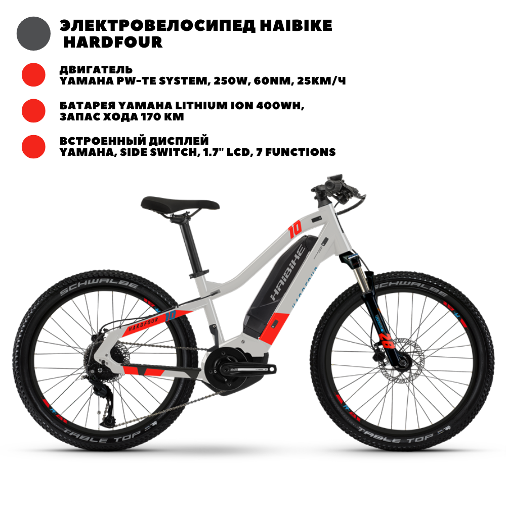 Электровелосипед Haibike (2021) HardFour XS size