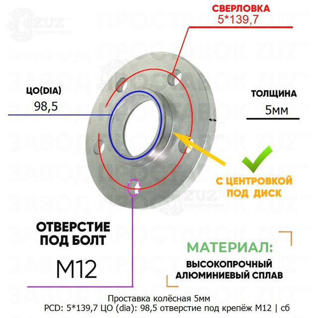 Проставка колёсная 5мм 5*1397 ЦО 985 отверстие под крепёж М12 ступичная с бортиком для дисков на ступицу 5x1397