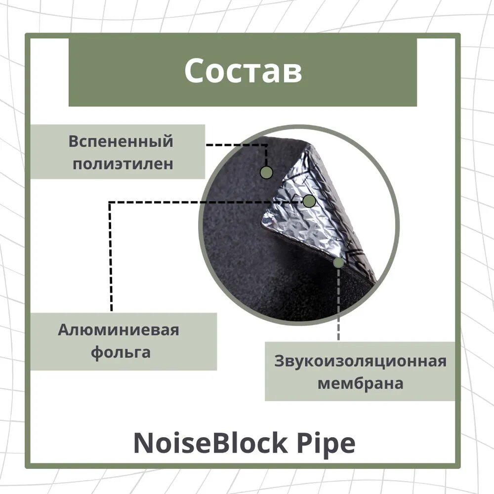 Звукоизоляция шумоизоляция для канализационных труб d 110 noiseblock pipe