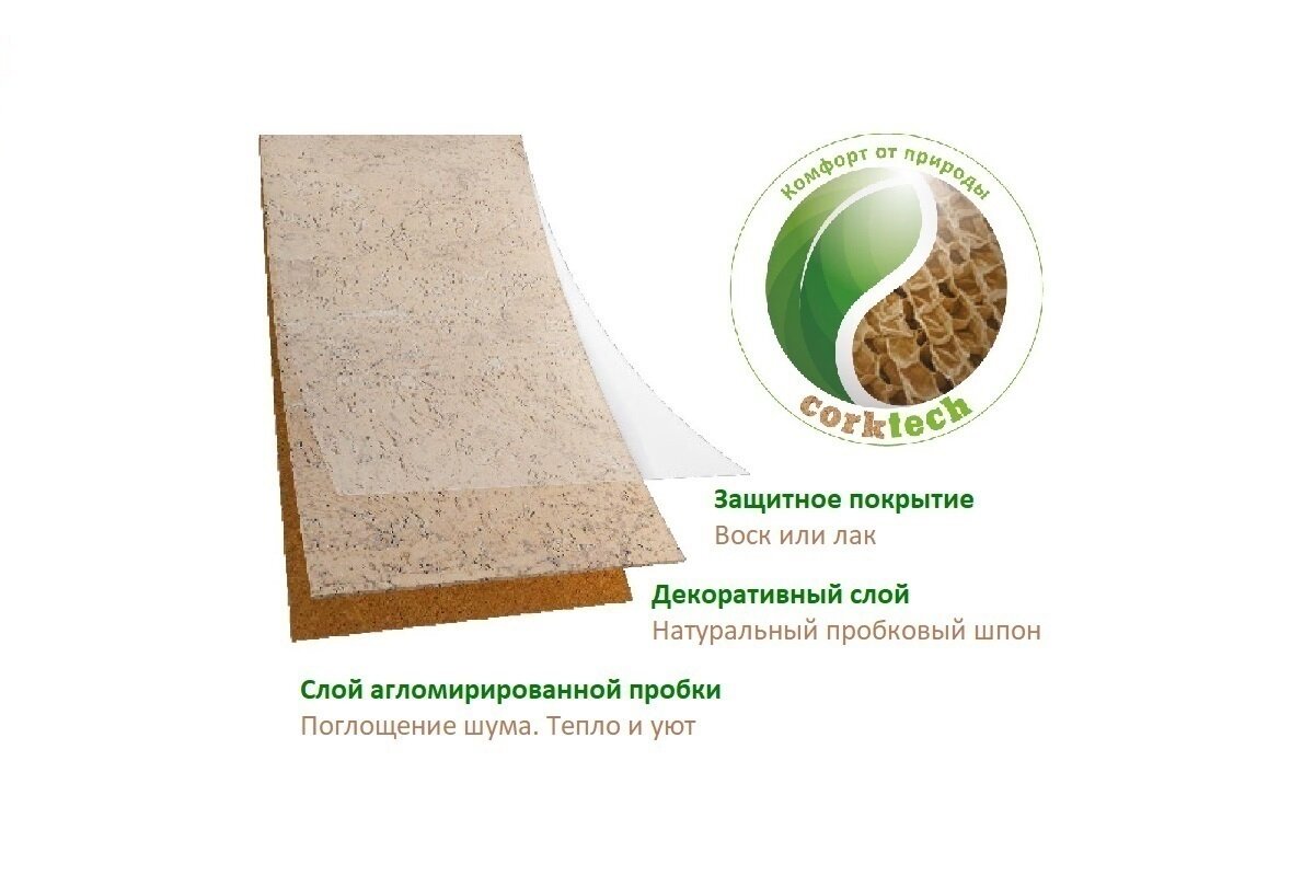 Пробковое настенное покрытие AMORIM CORK DEKWALL CORK PURE Fashionable Antique White, в листах 600*300*4 мм, предлакировка, 11 листов в упаковке - фотография № 4