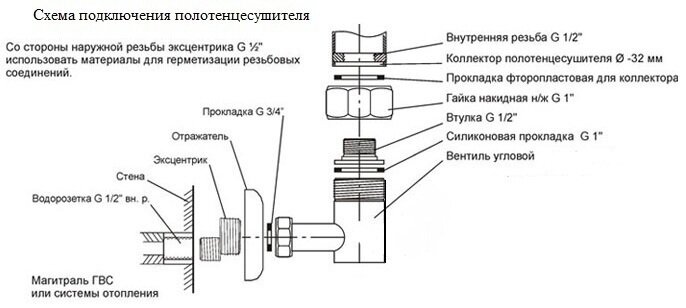 Quadro-14 Q14-64 60x40 (см) Водяной радиатор Белый - фотография № 2