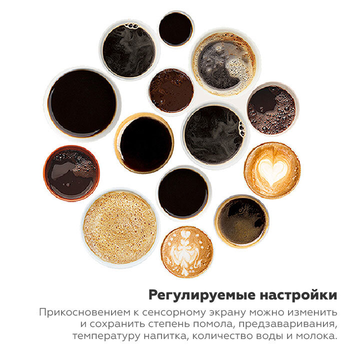 Кофемашина профессиональная Dr. coffee PROXIMA F12 (без подключения к водопроводу) - фотография № 6