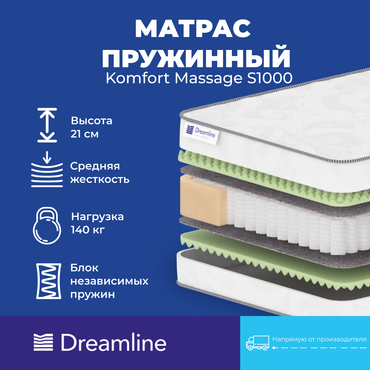 Матрас Дримлайн Komfort Massage S-1000 (х/б жаккард) 140х195х21