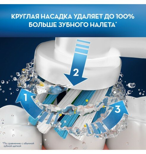 Электрическая зубная щетка Braun Oral-B PRO 2 2000N CrossAction D501.513.2, белый - фотография № 3