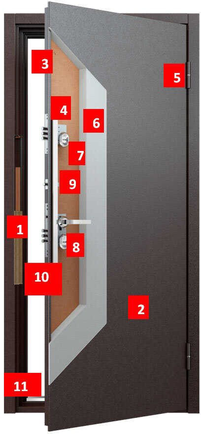 Torex Стальная дверь Torex Snegir 20 steel