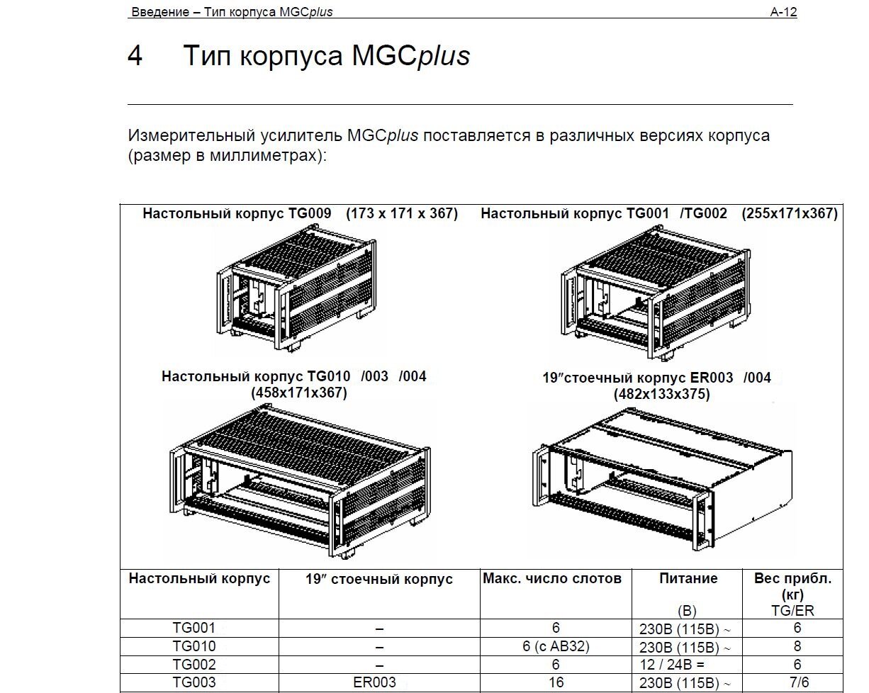 Многоканальный измерительный усилитель MGCplus крейт 16 слот Hottinger Baldwin Messtechnik HBM