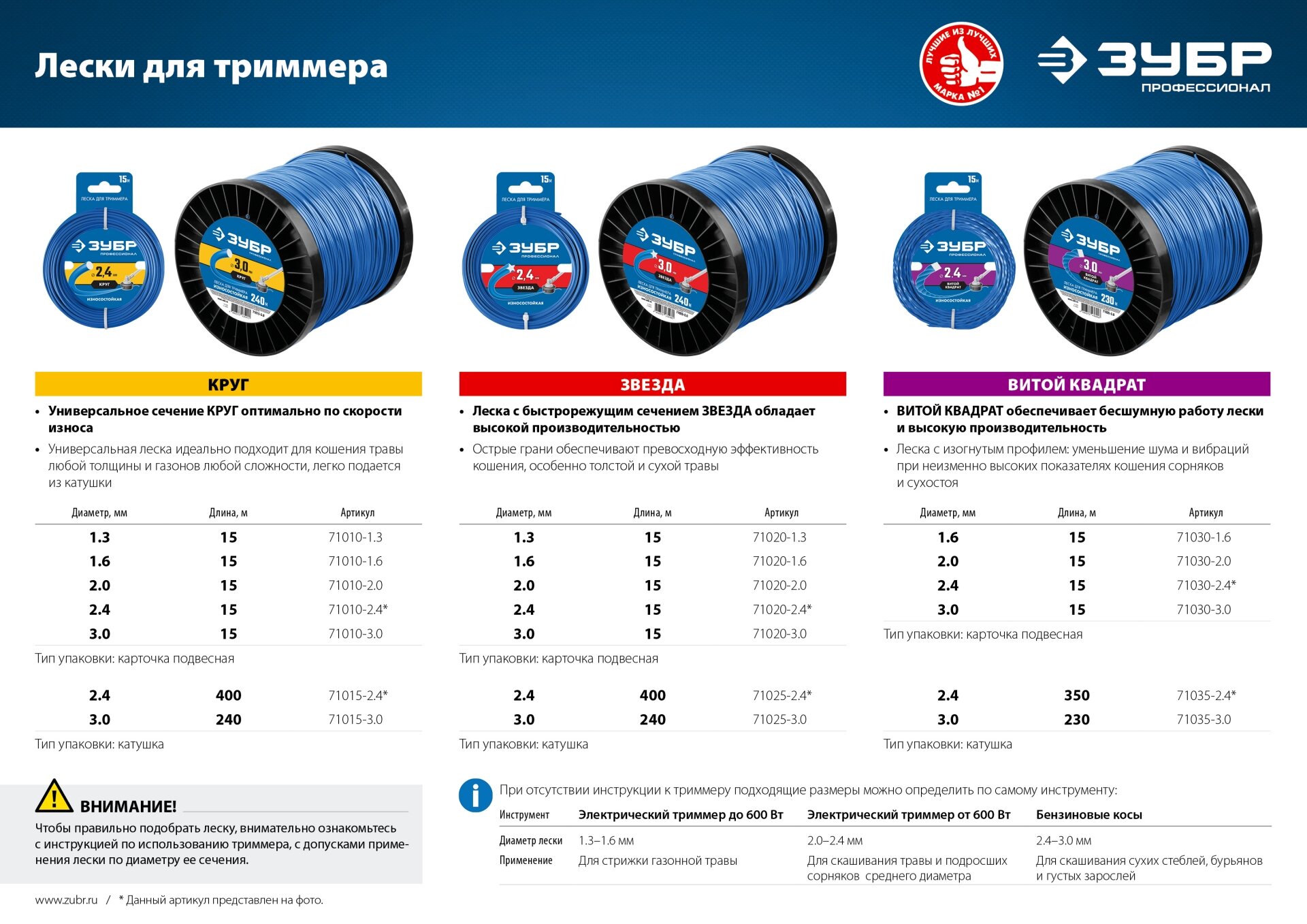 ЗУБР витой квадрат, 2.4 мм, 15 м, леска для триммера, Профессионал (71030-2.4) - фотография № 4